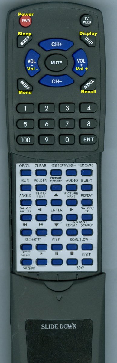 Amazon.com: Replacement Remote Control for Sony 147797911